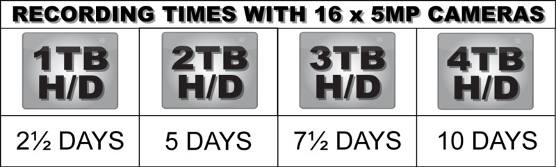 dvr recorder 1mp 2mp 3mp 4mp 5mp 6mp 7mp 8mp 4k 1080p ahd tvi cvi cvbs ahd 16 channel dvr recorder recording times